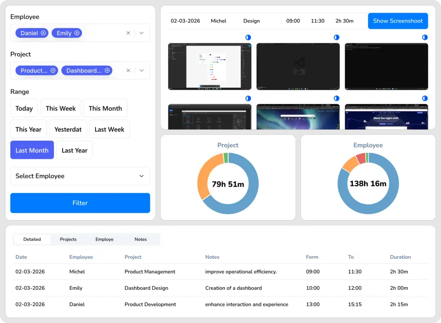 Time Tracker reports dashboard with filters, screenshot grid, and productivity charts