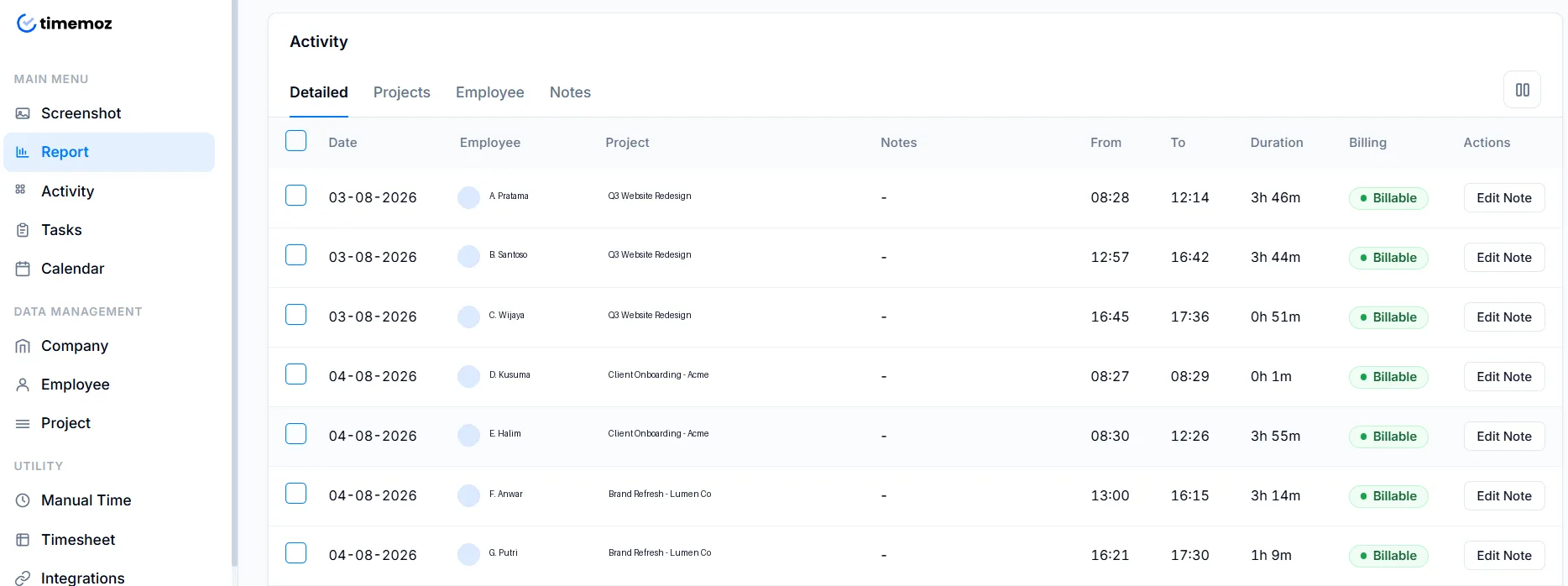 Laporan aktivitas detail Timemoz yang mencantumkan jam kerja tercatat per karyawan dan proyek dengan status billable di tiap entri